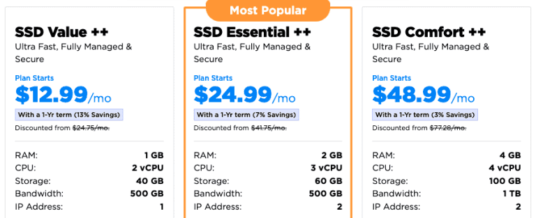 AccuWebHosting.com Plans