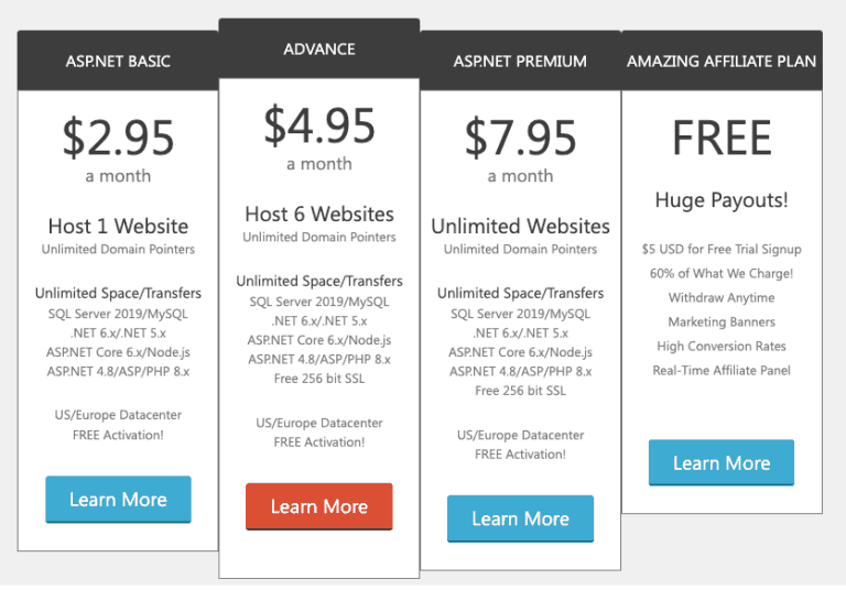 SmarterASP.NET Plans