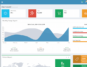 dynamic user-defined dashboard