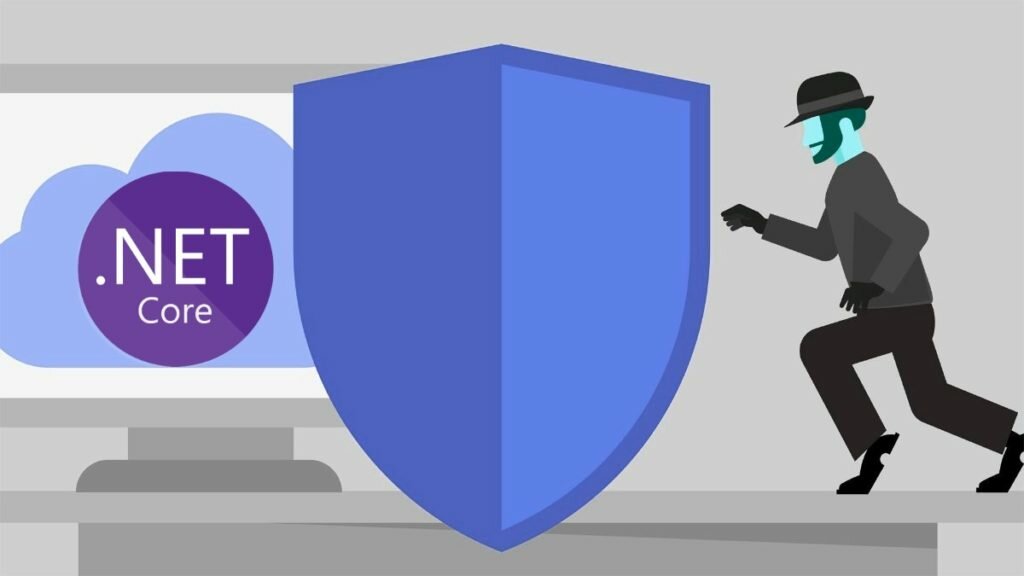 asp.net core app security